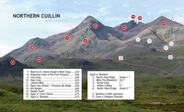 Northern-Cuillin-Route-Topo